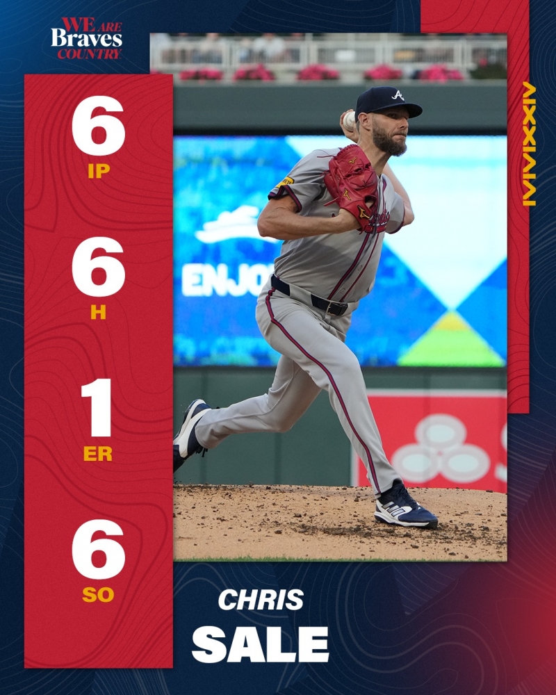 亞特蘭大勇士強投Chris Sale本季擺脫傷勢困擾浴火重生。（圖源：Atlanta Braves／Facebook）