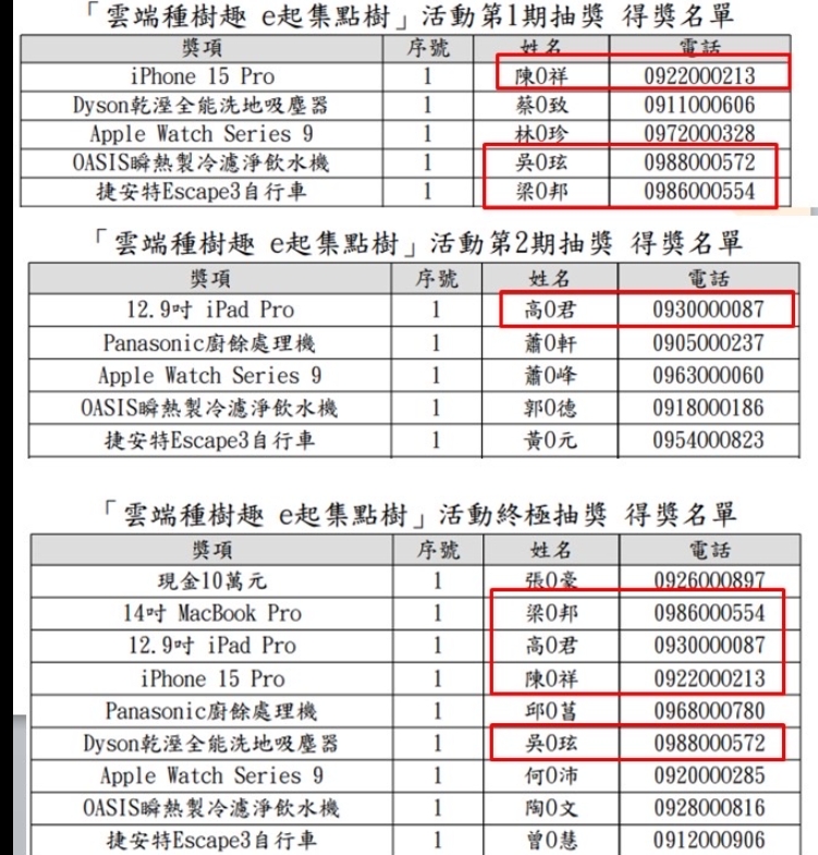 圖／臉書社團「爆料公社」