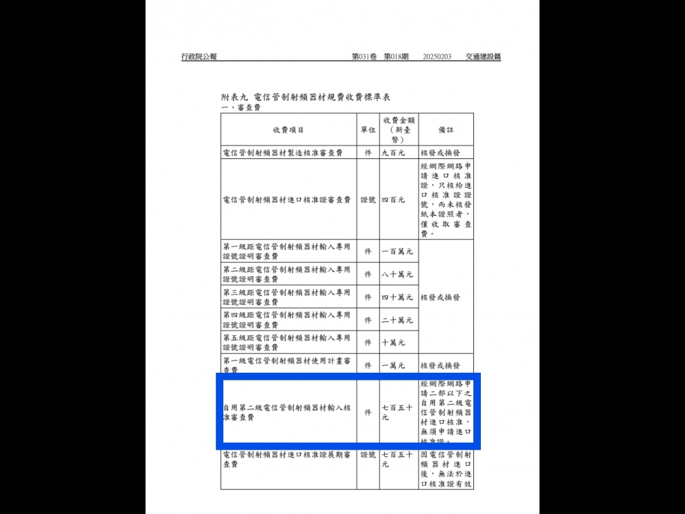 NCC針對民眾自海外購買或送修的電信射頻設備，每件需收取750元的審查費用，此舉引發廣泛關注與不滿。（圖擷取自公共政策網路參與平臺）