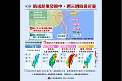 北台灣注意！颱風「凱米」路徑西修 24、25日最接近台灣影響最劇烈
